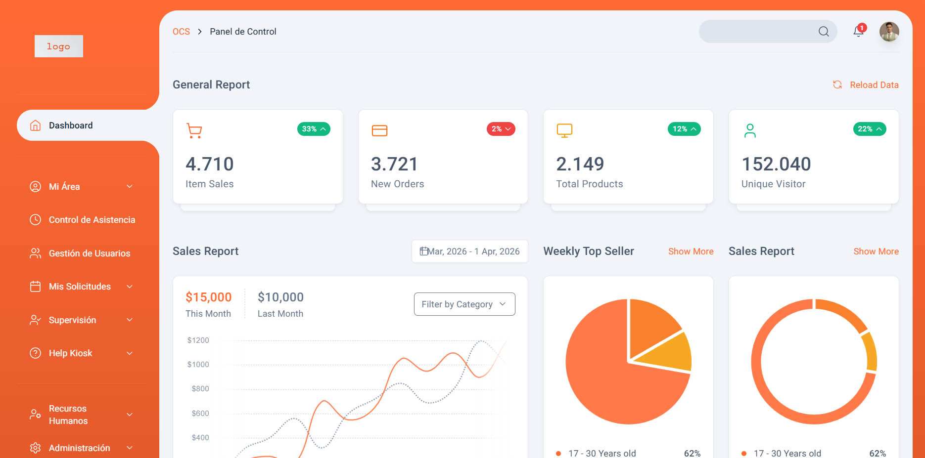 Captura de pantalla del Panel de Control Privado desarrollado por Xsprint