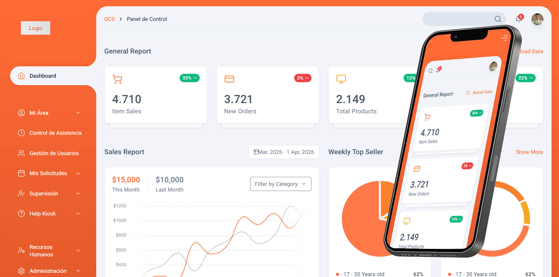 Panel de Control Privado - App móvil Flutter